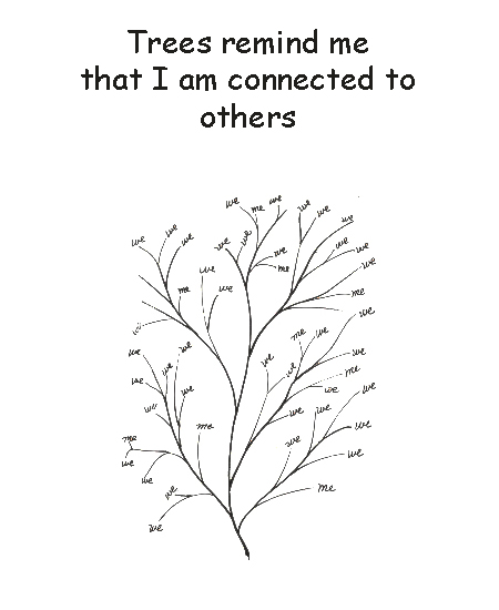 connection to others